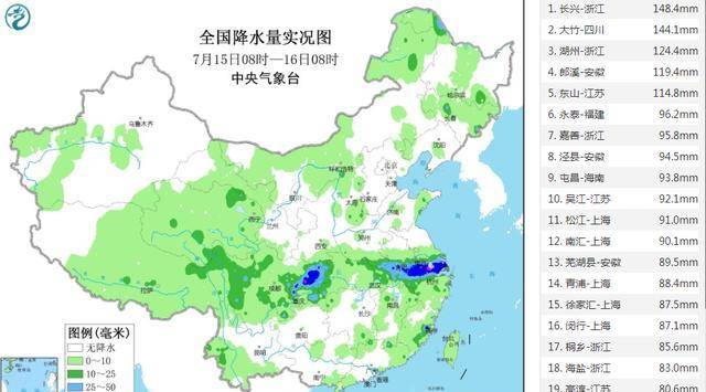 雷家河村委会天气预报更新通知