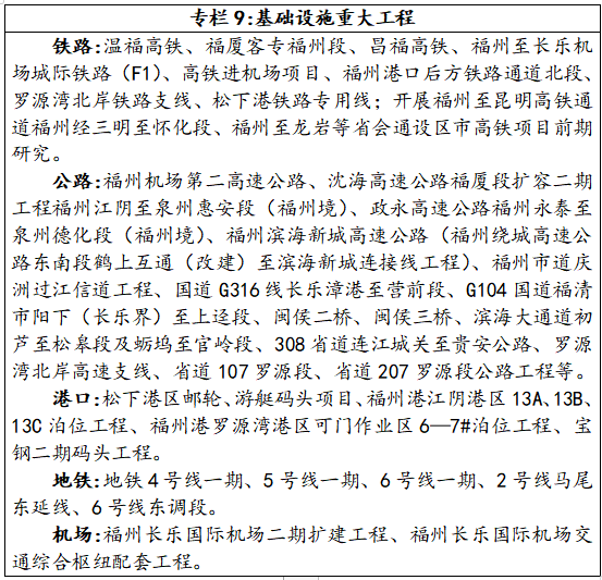 蒲江县应急管理局未来发展规划概览