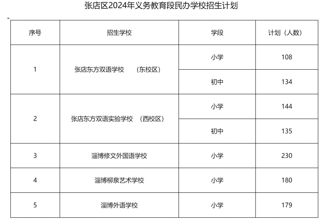 郊区教育局最新发展规划，塑造未来教育的宏伟蓝图