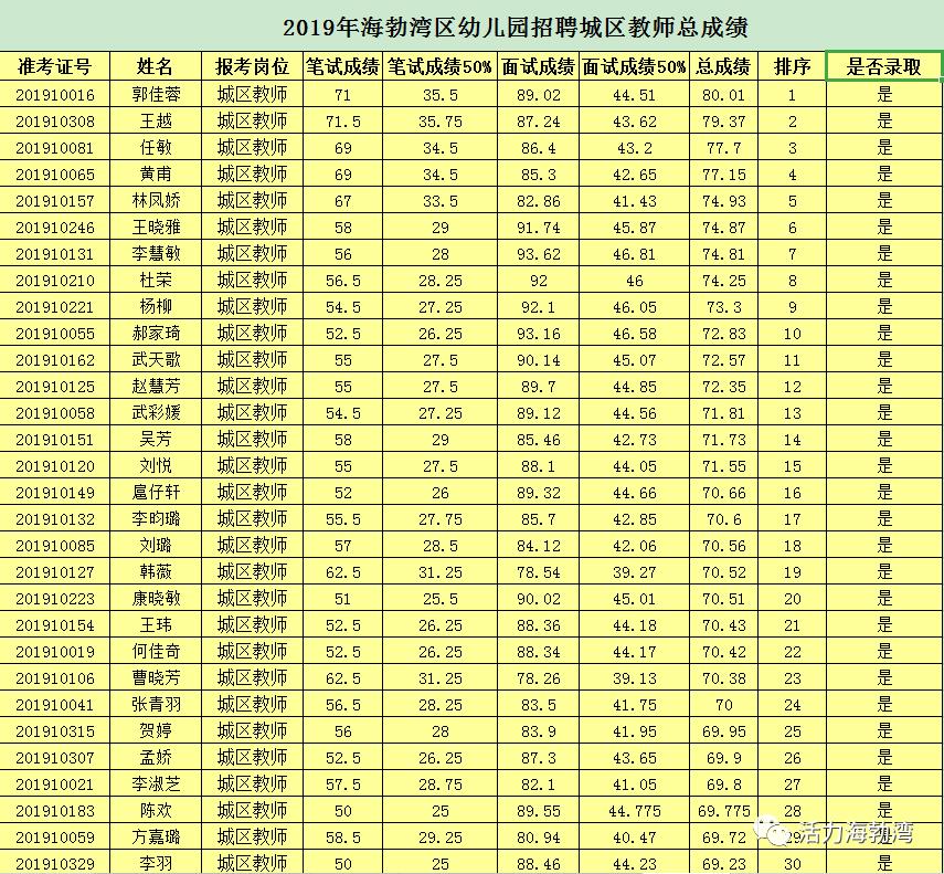 2025年1月7日 第26页