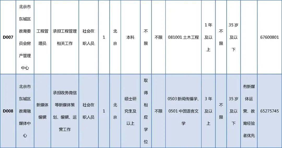 武陵区成人教育事业单位最新项目，探索与前瞻展望