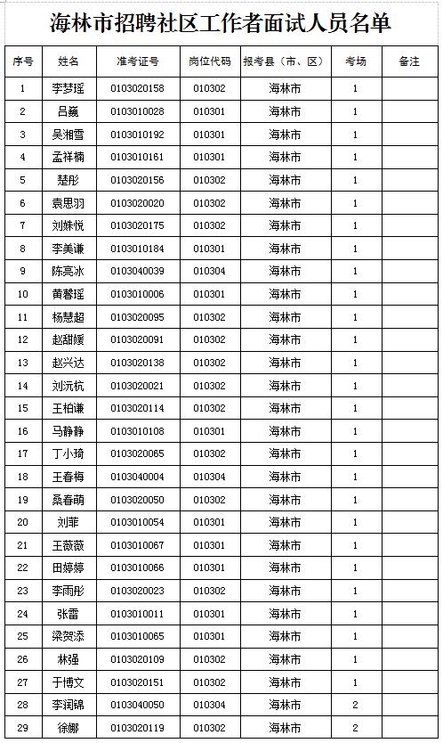 2025年1月7日 第23页