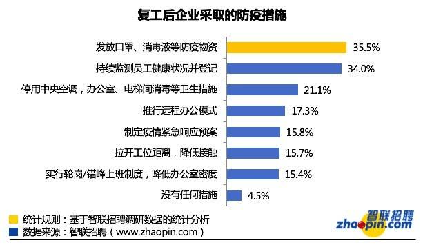 开鲁县康复事业单位招聘最新信息及展望概述