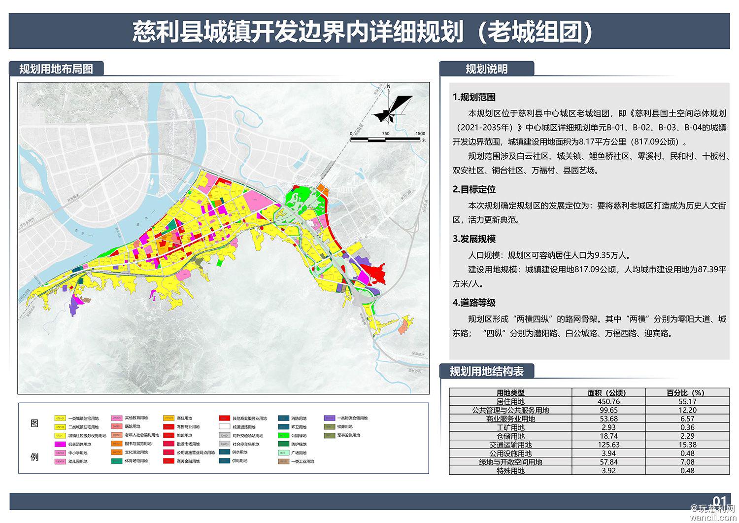 树扎村民委员会发展规划概览