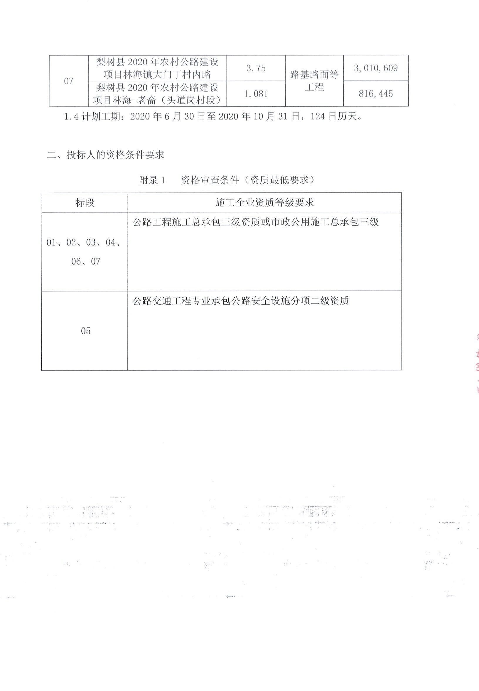 金阳县级公路维护监理事业单位最新项目研究