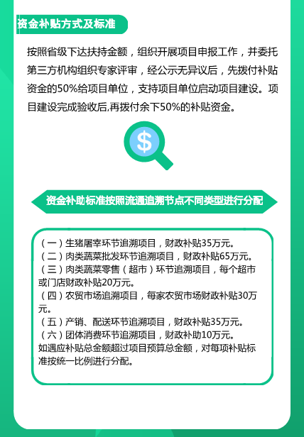 江门市商务局最新招聘概览