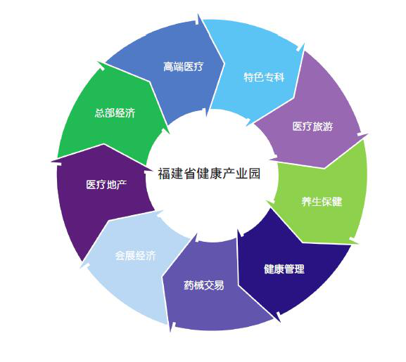 莆田市旅游局最新发展规划概览