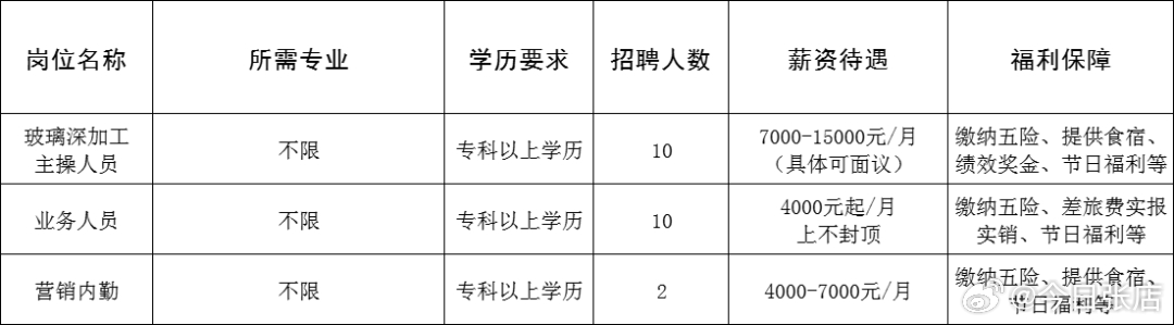 沙县成人教育事业单位最新项目深度探讨