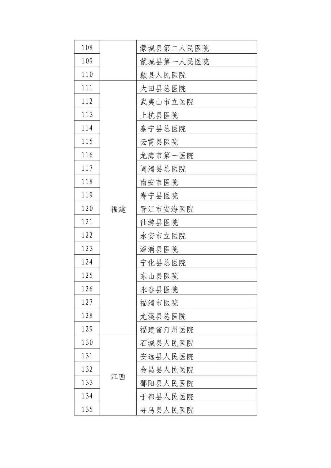 金川县数据和政务服务局最新项目概览，一站式了解最新进展与动态