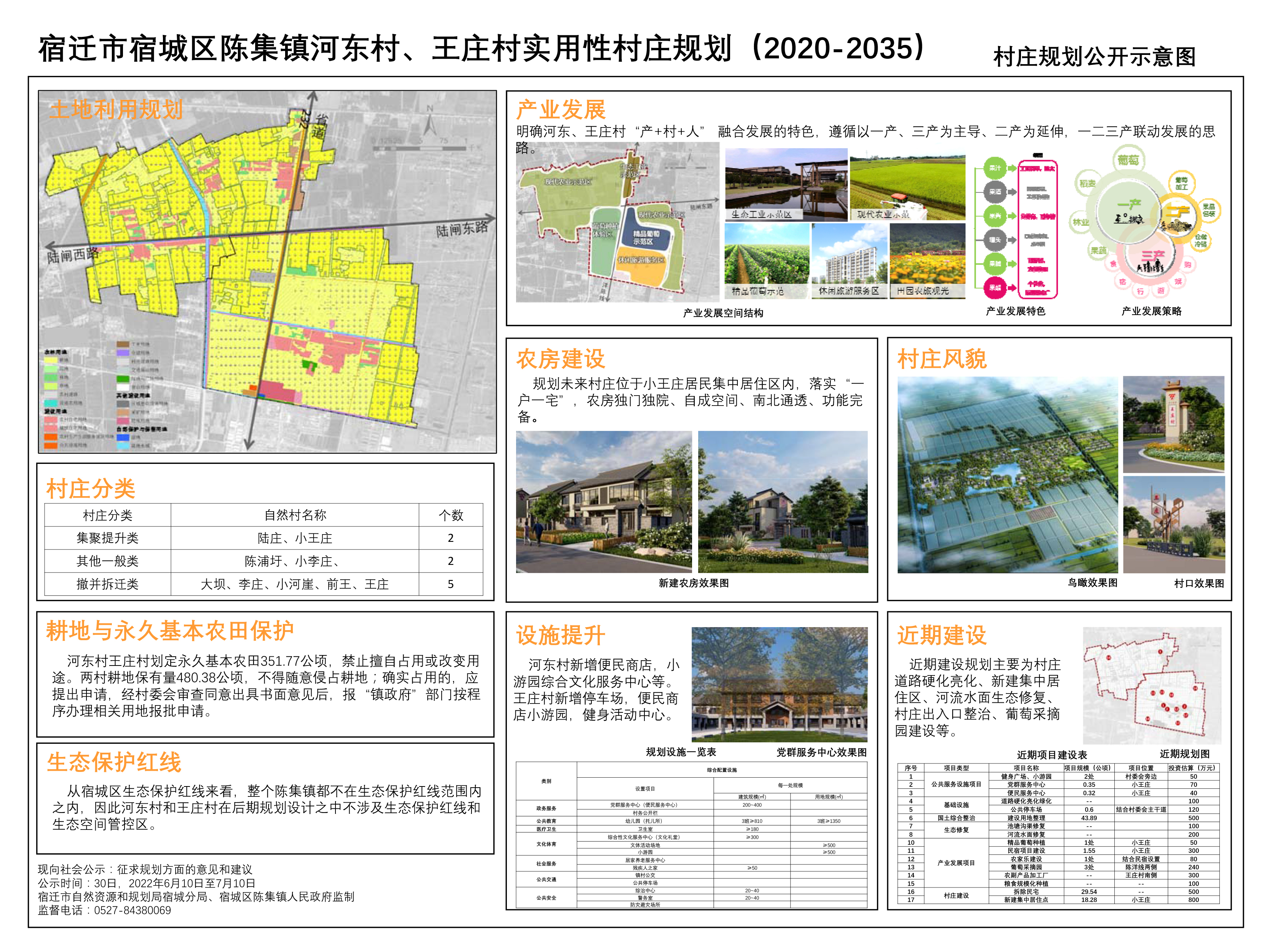 隆宫乡新发展规划，塑造乡村新貌，推动可持续发展