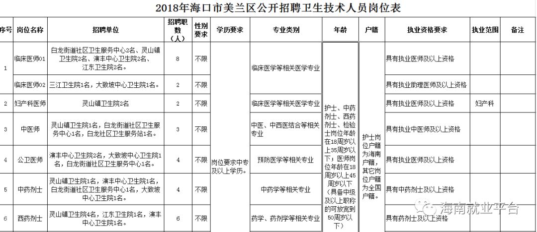 2025年1月13日 第7页