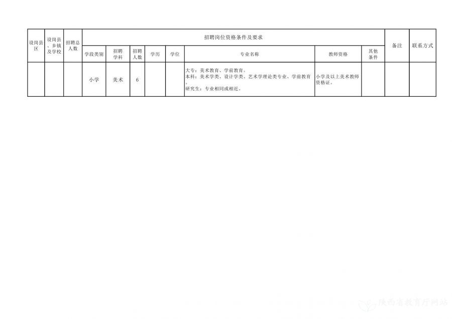 靖远县级托养福利事业单位发展规划展望