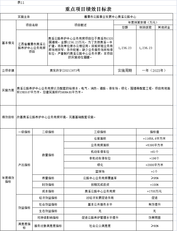 建水县级公路维护监理事业单位人事任命最新动态