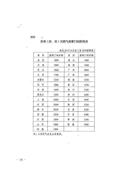 嘉禾县统计局最新发展规划概览