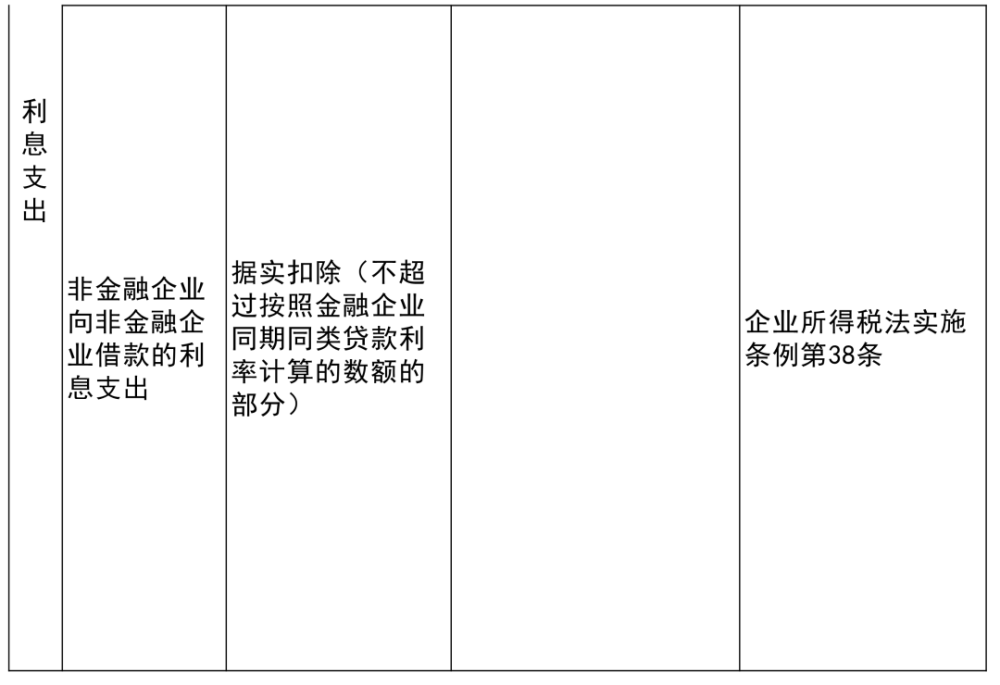 三区康复事业单位新项目启动，重塑健康，共创未来