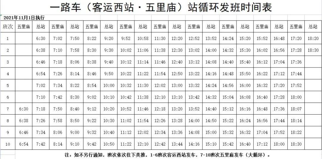 凤阳县自然资源和规划局领导团队最新概述