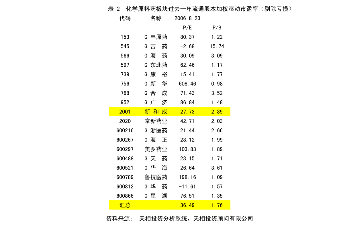 2025年1月20日 第2页